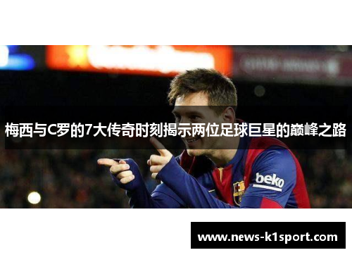 梅西与C罗的7大传奇时刻揭示两位足球巨星的巅峰之路