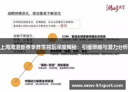 上海海港新赛季首签背后深度揭秘：引援策略与潜力分析