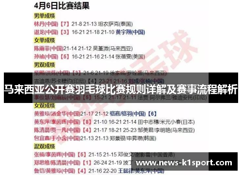 马来西亚公开赛羽毛球比赛规则详解及赛事流程解析